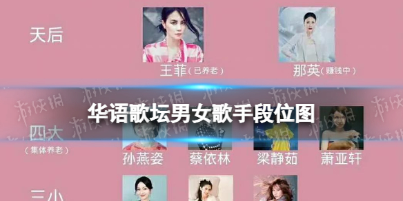 科技重塑音樂世界，最新華語歌曲排行榜及前沿聽歌體驗