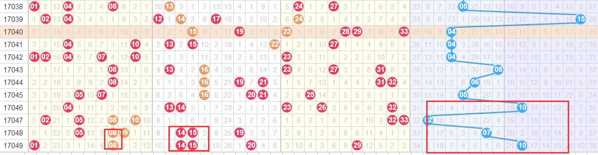七位數(shù)最新開獎(jiǎng)結(jié)果及其歷史背景、地位影響概覽