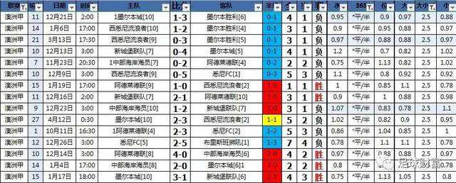 最新亞盤，一場獨特的家庭足球盛宴