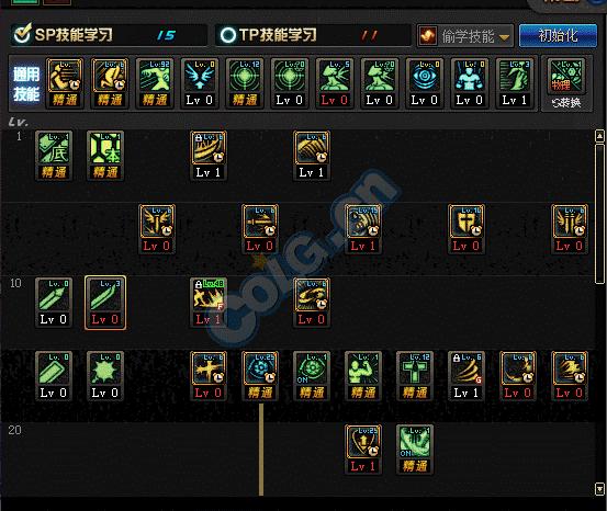 最新紅狗加點攻略，小巷深處的獨特風味探索之旅