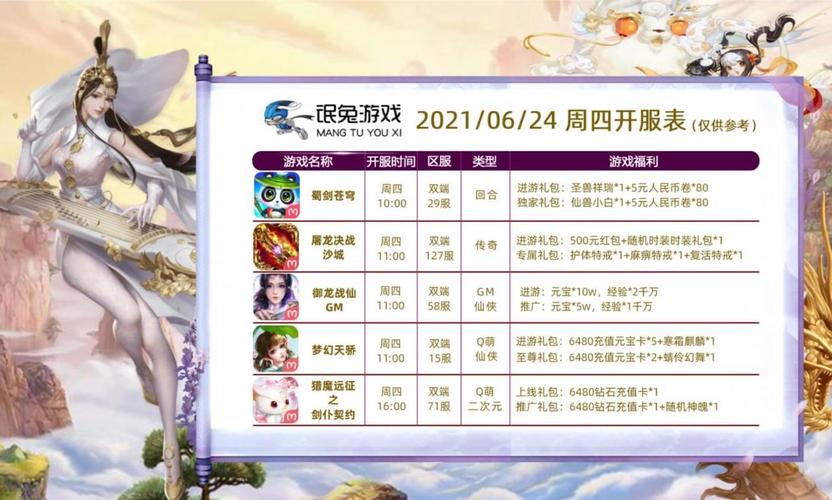 最新手游開測表，科技盛宴，手游愛好者的夢幻舞臺