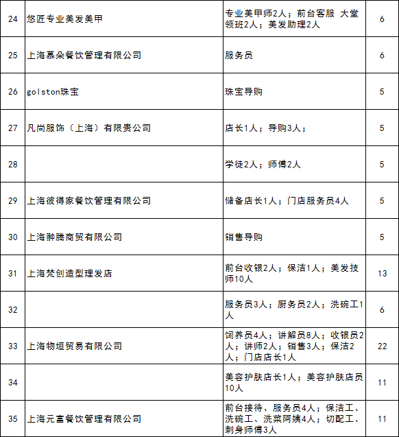 九亭最新招聘信息，求職路上的福音
