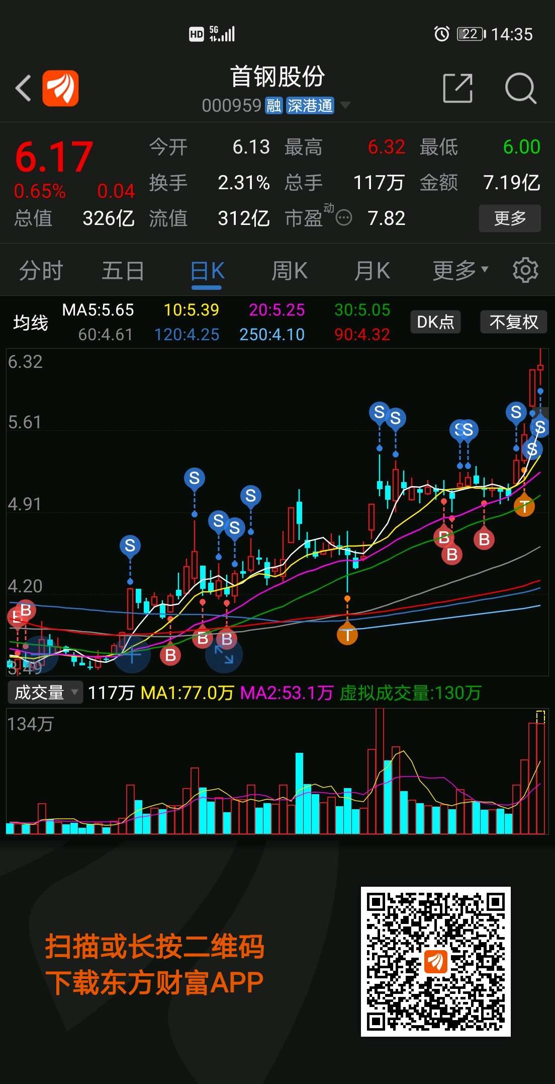 首鋼股票最新動(dòng)態(tài)，全面指南與投資決策步驟標(biāo)題建議，首鋼股票最新消息概覽與投資決策步驟指南