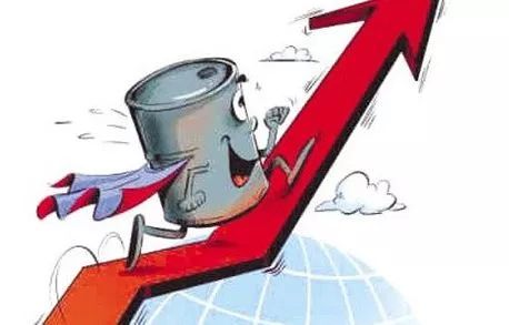 淮安油價調(diào)整最新動態(tài)，市場變動與影響分析