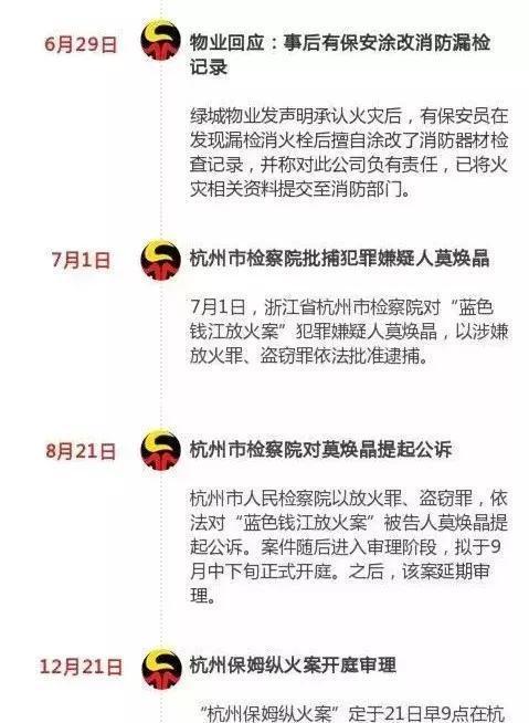 杭州保姆縱火事件后續(xù)，心靈之旅與大自然的共舞時(shí)光