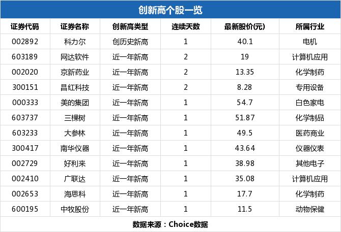 四創(chuàng)電子，小巷中的隱藏寶藏，魅力特色小店的最新動態(tài)