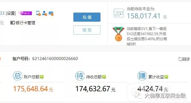 探索金融領(lǐng)域新篇章，玖融網(wǎng)最新動態(tài)揭秘