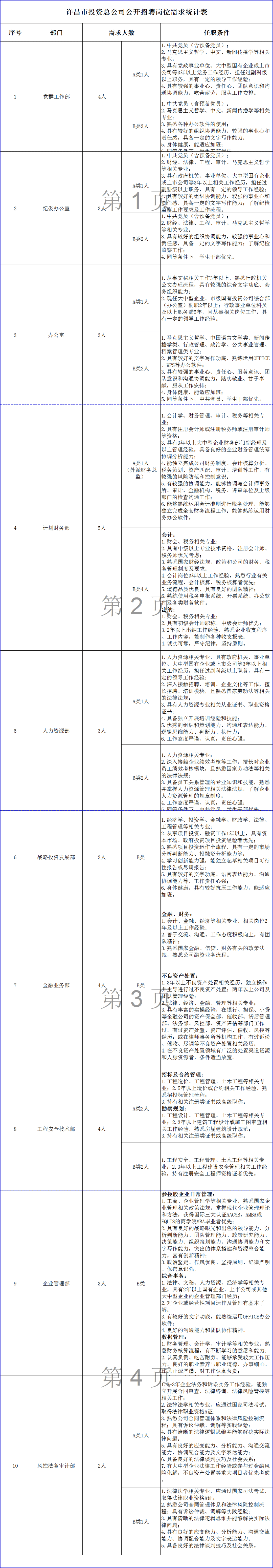 許昌人才網(wǎng)最新招聘，深度探討影響與觀點(diǎn)分析
