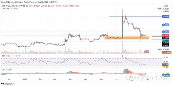 瑞波幣最新價(jià)格行情，數(shù)字貨幣領(lǐng)域的璀璨明珠探索