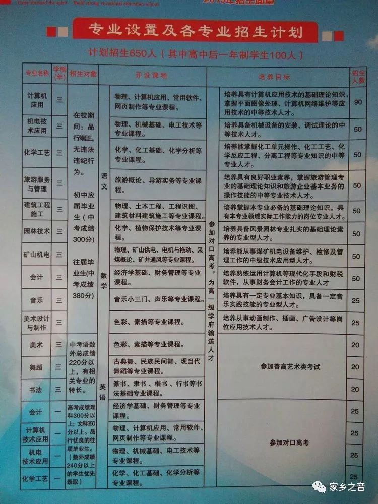 武鄉(xiāng)最新招工信息，職業(yè)發(fā)展的理想選擇地