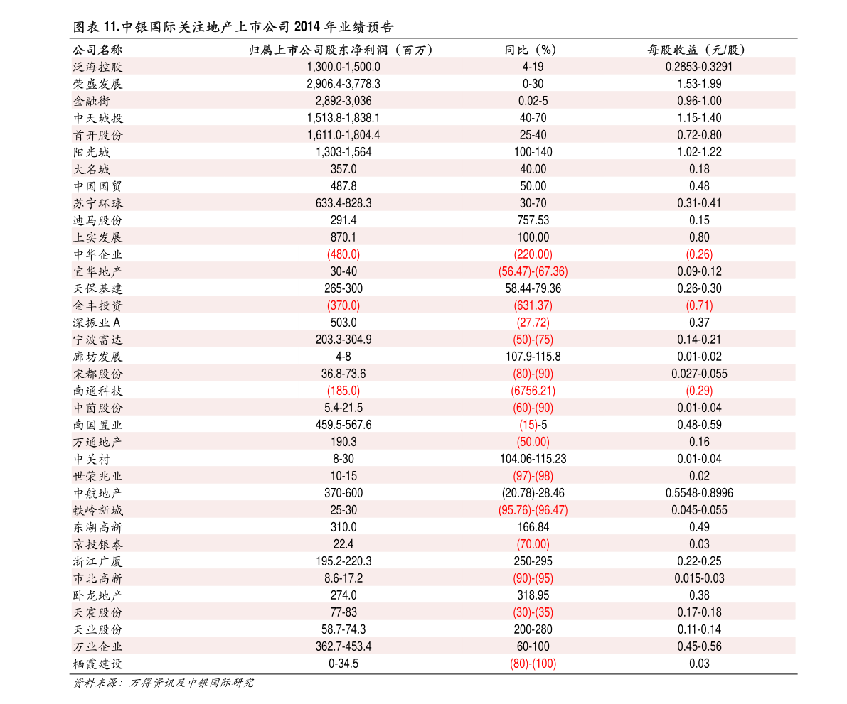 棉子最新價(jià)格，溫馨有趣的日常小故事開(kāi)啟新篇章！