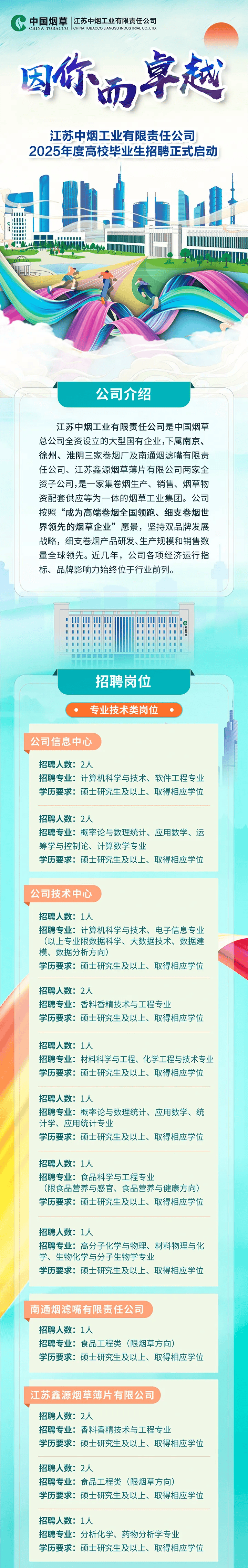 全國(guó)最新招聘，啟程探索自然美景的治愈之旅！