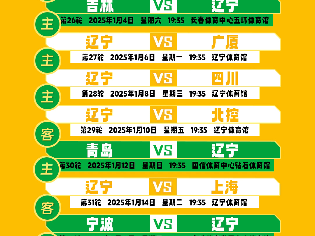 2025遼寧男籃最新態(tài)勢(shì)分析