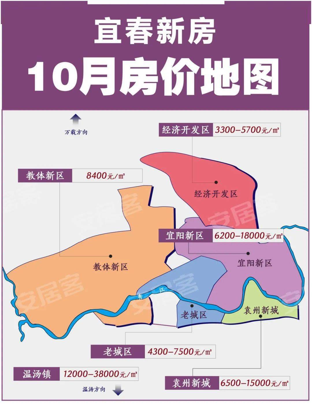 宜春最新房?jī)r(jià)概覽，市場(chǎng)走勢(shì)與多方觀點(diǎn)探討