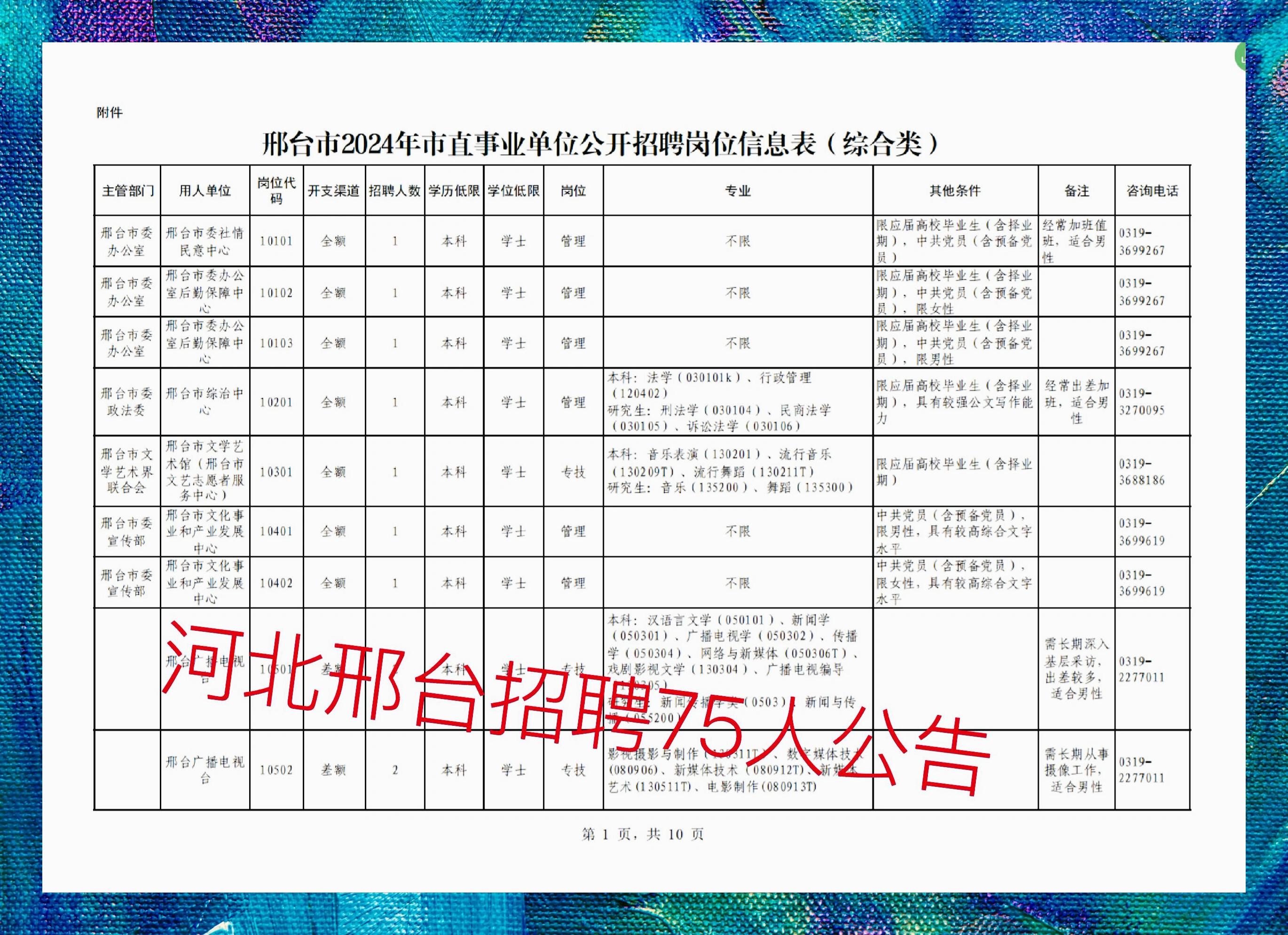 最新邢臺(tái)招聘123，科技讓生活更智能，尋找未來之星