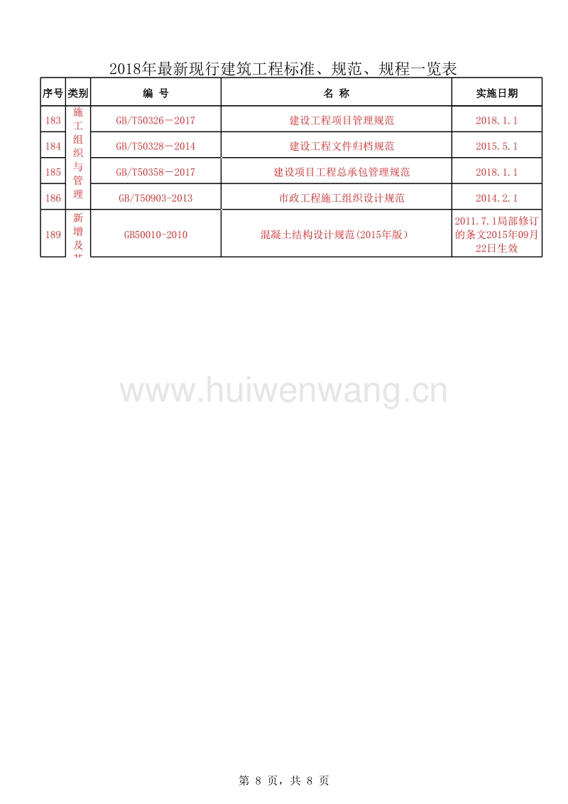 最新建筑標(biāo)準(zhǔn)下的隱藏瑰寶，小巷特色小店探索