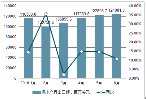 未來電力科技展望，2025最新理論電概覽