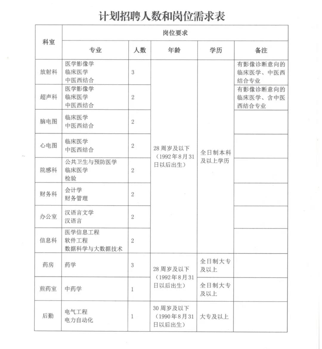 通渭最新招聘，學(xué)習(xí)成長，自信成就之旅