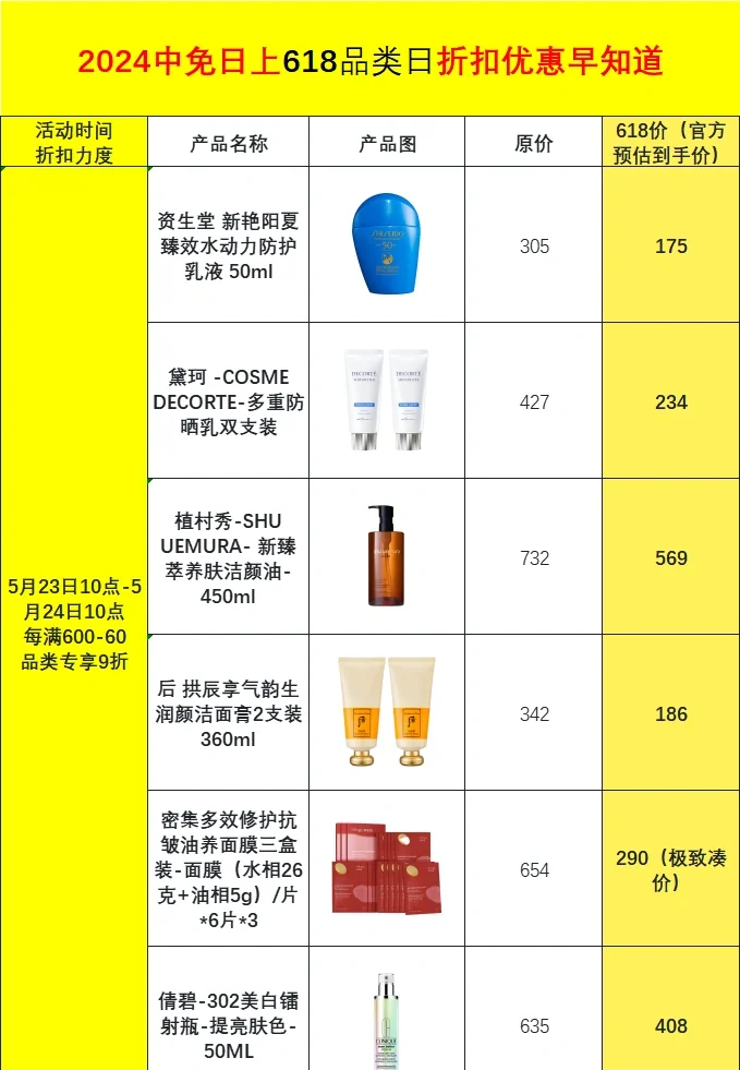 日上最新價(jià)格概覽，引領(lǐng)未來(lái)的高科技產(chǎn)品介紹