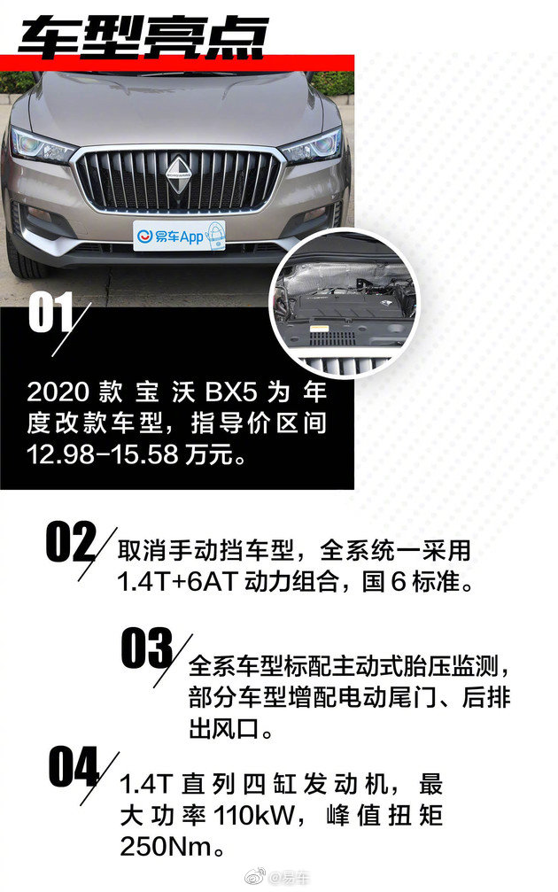 寶沃最新報(bào)價(jià)，駕馭變化，開啟無(wú)限可能之旅