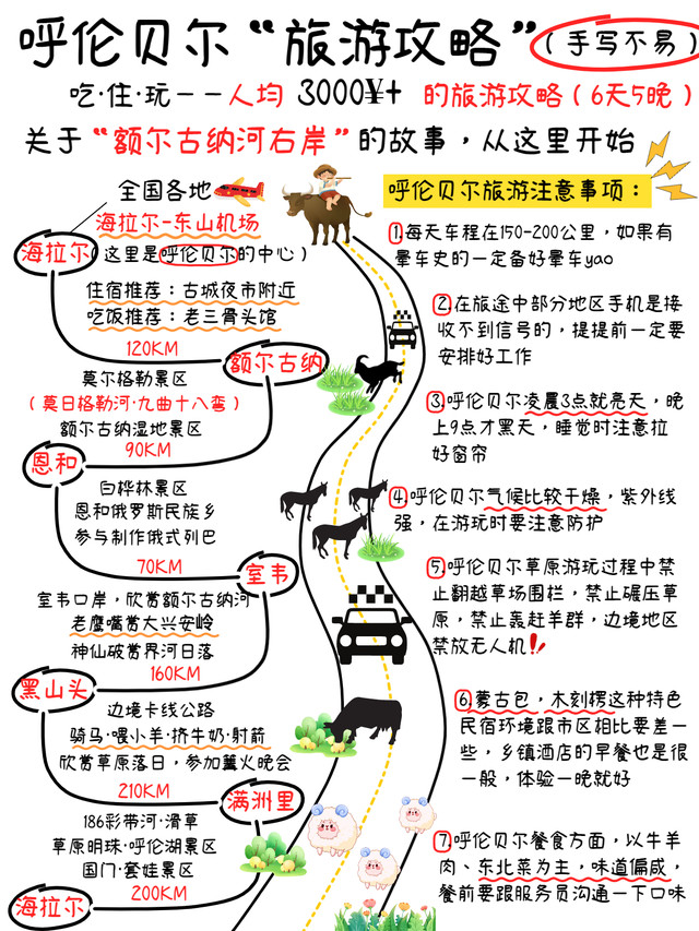 阿爾山最新旅游攻略分享，探索綠意盎然的世界！