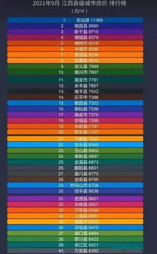 石城最新房價揭秘，巷弄特色小店背后的房價探秘