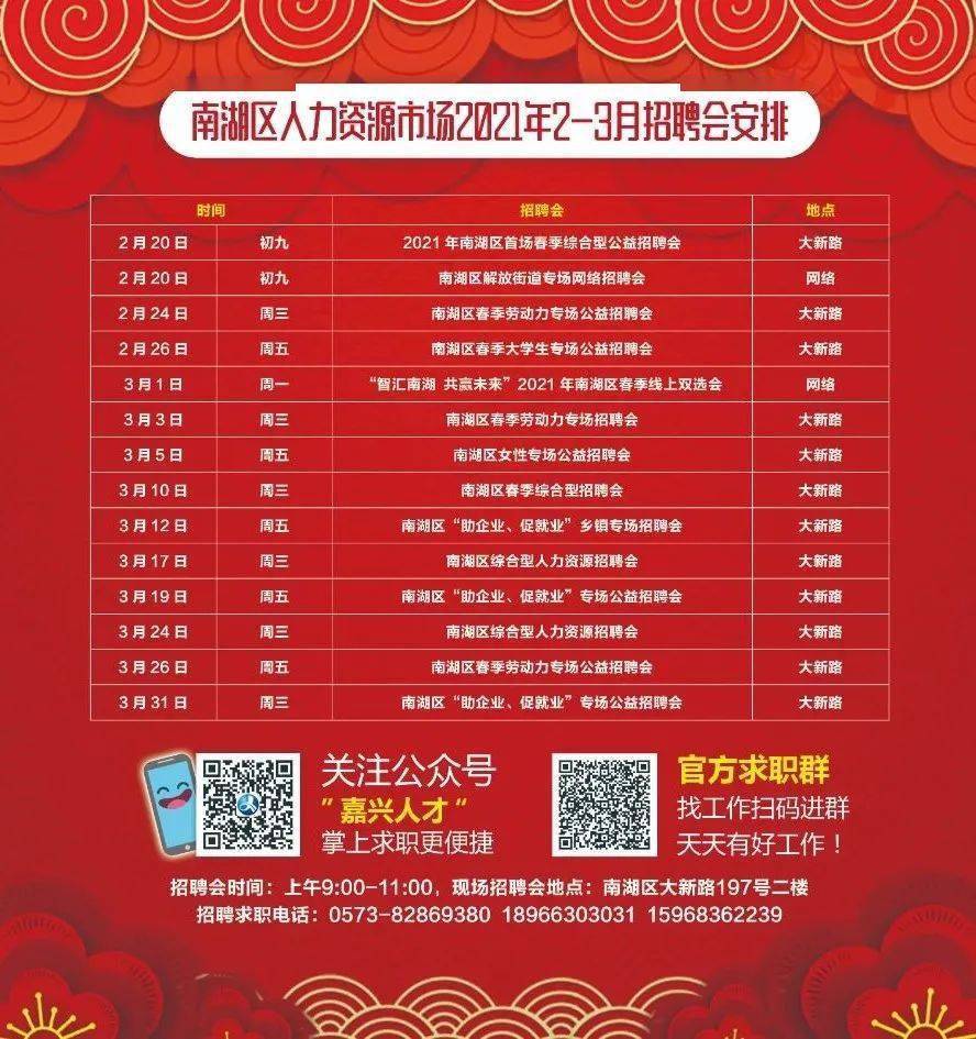 南區(qū)最新招聘，時代脈搏與人才交響的交響樂章