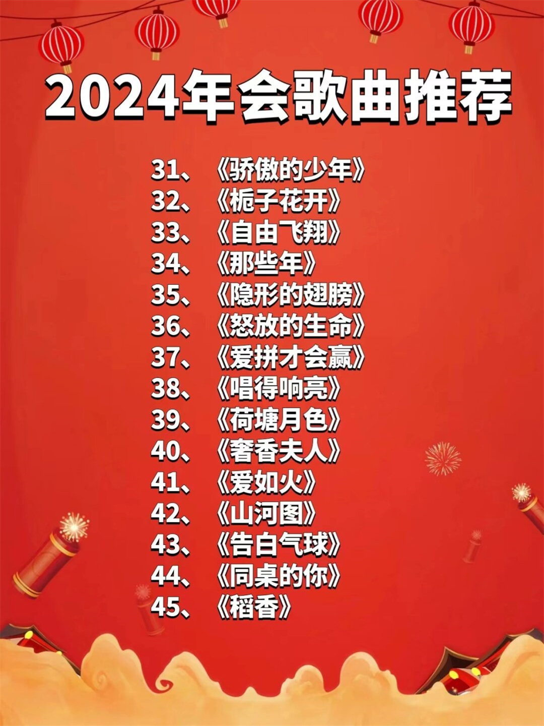 小巷深處的音樂寶藏，最新勵志歌曲盤點