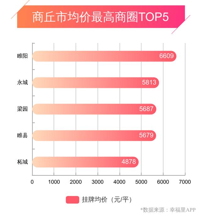 睢縣最新房價探索與心靈之旅，自然美景與內(nèi)心平靜的追尋
