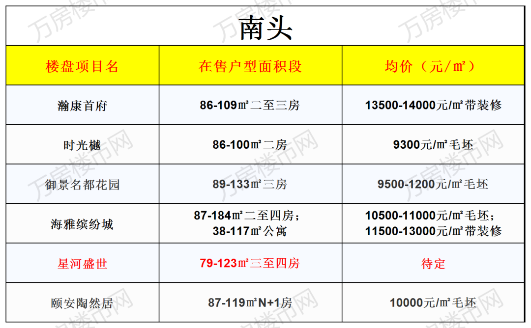 屏南最新樓盤探秘，小巷深處的隱藏寶藏與獨(dú)特小店之旅