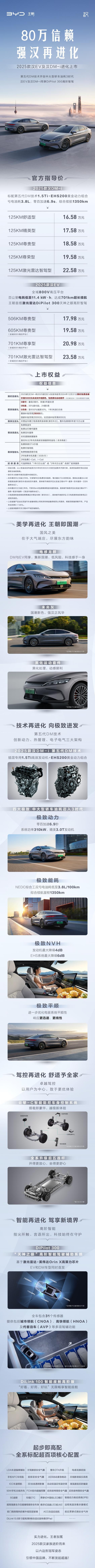 2025最新汽車報價指南，如何挑選心儀座駕