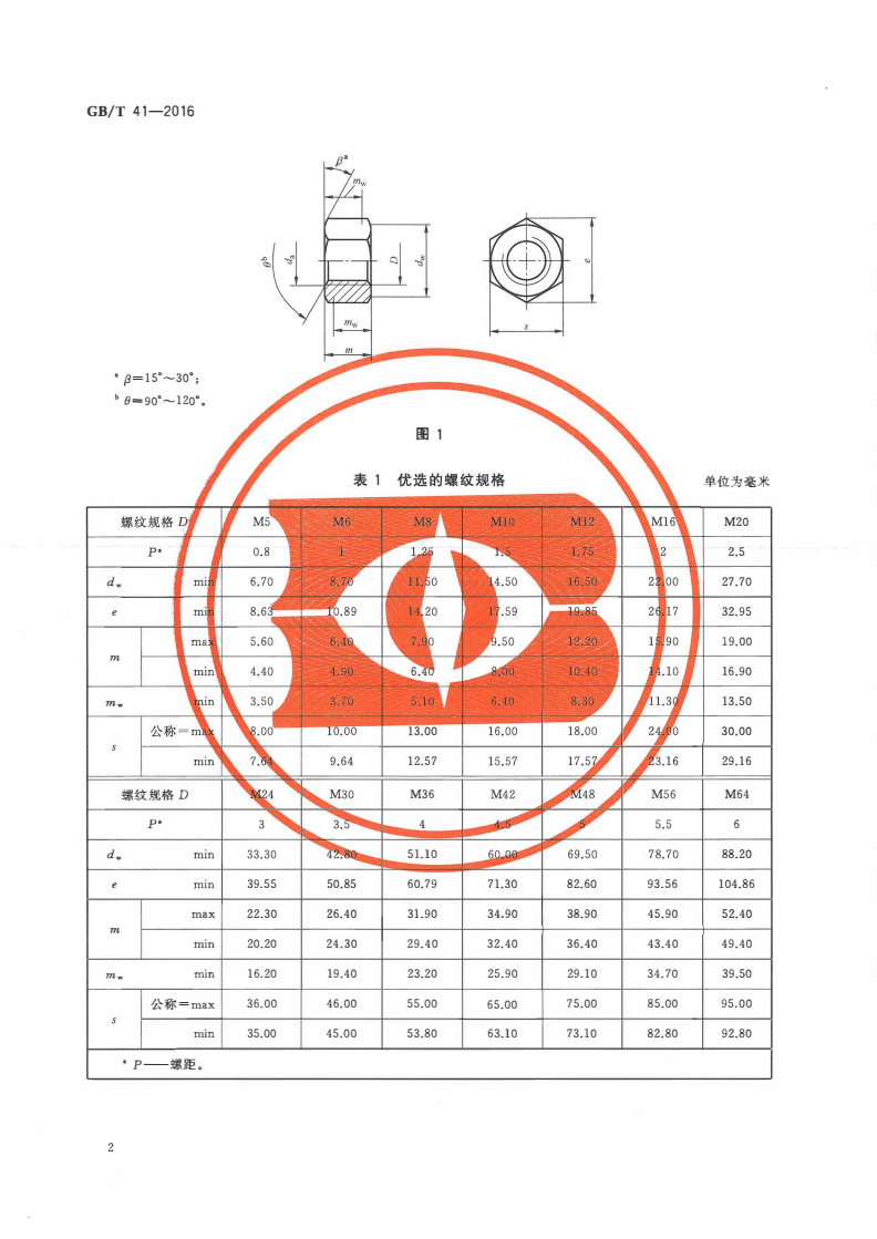 螺母最新標準論述，最新螺母標準解析與探討