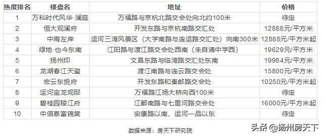 江都最新樓盤探秘，小巷中的隱藏寶藏與獨(dú)特小店之旅