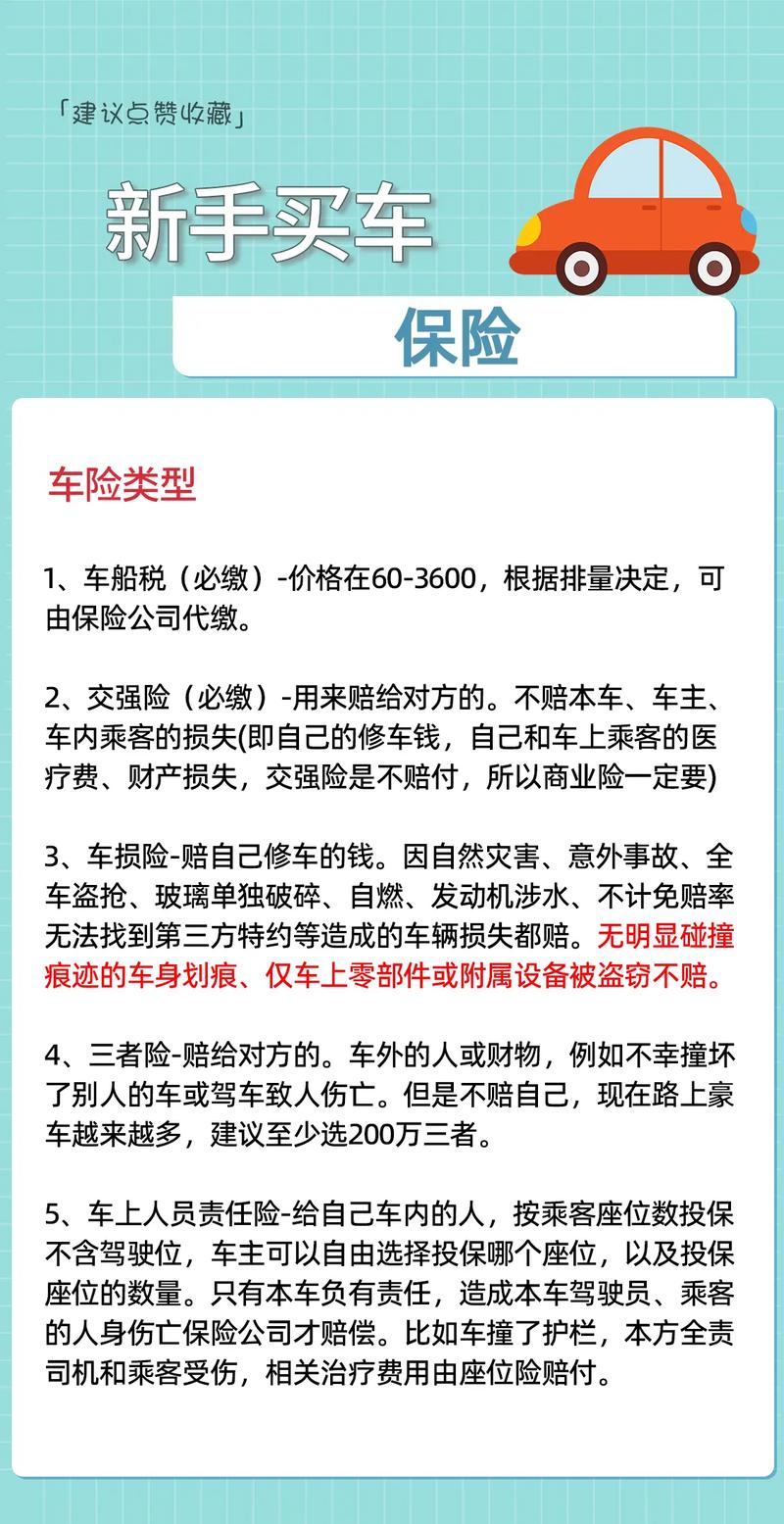 時(shí)代變遷中的保障之舟，最新汽車保險(xiǎn)解析
