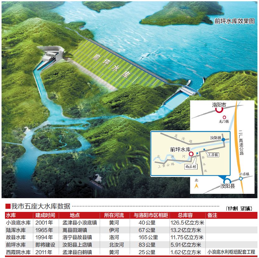 中橋水庫最新規(guī)劃，涓涓細(xì)流匯聚成江河，共繪澎湃未來藍(lán)圖