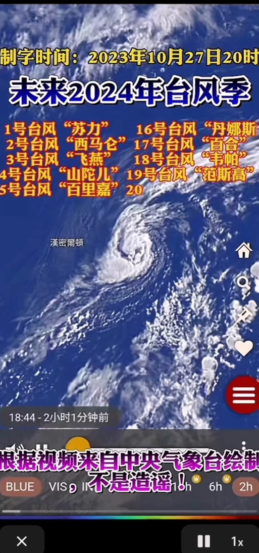 臺風(fēng)的力量，激發(fā)自信與成就之舞——2025年最新臺風(fēng)綜述