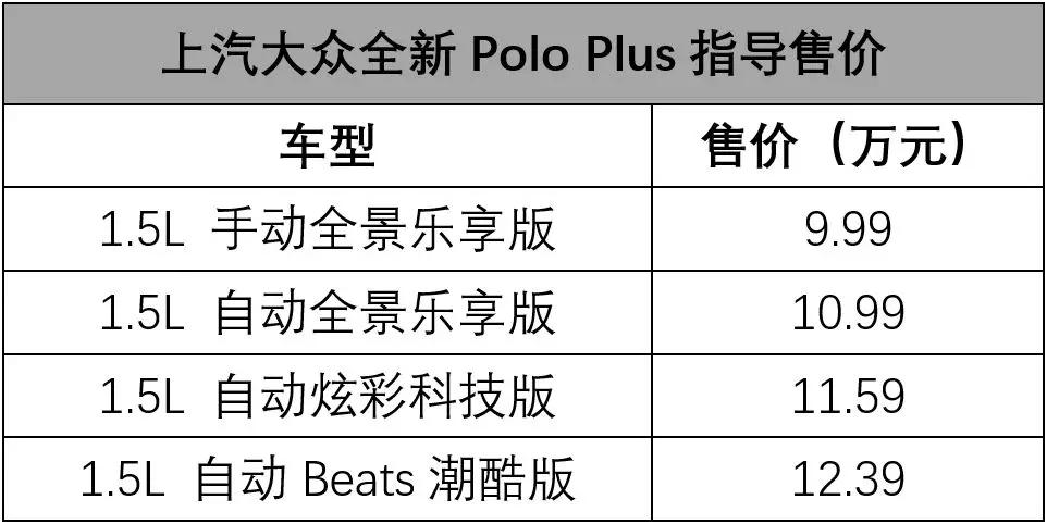 成都Polo最新報(bào)價(jià)，駕馭變化，自信啟程，勵(lì)志之旅正式開啟！
