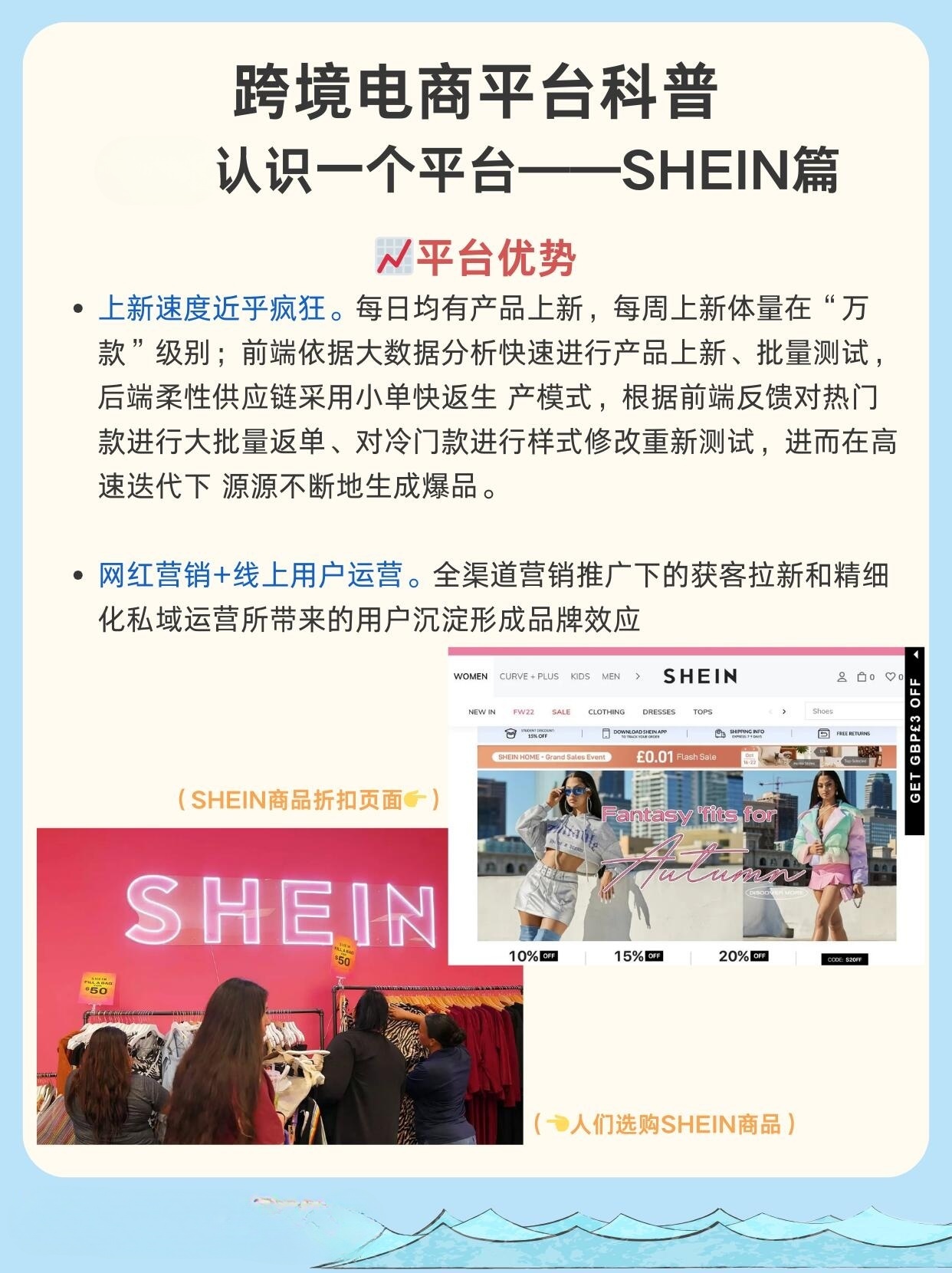 從零開始，最新電商之旅的詳細(xì)步驟指南與教程