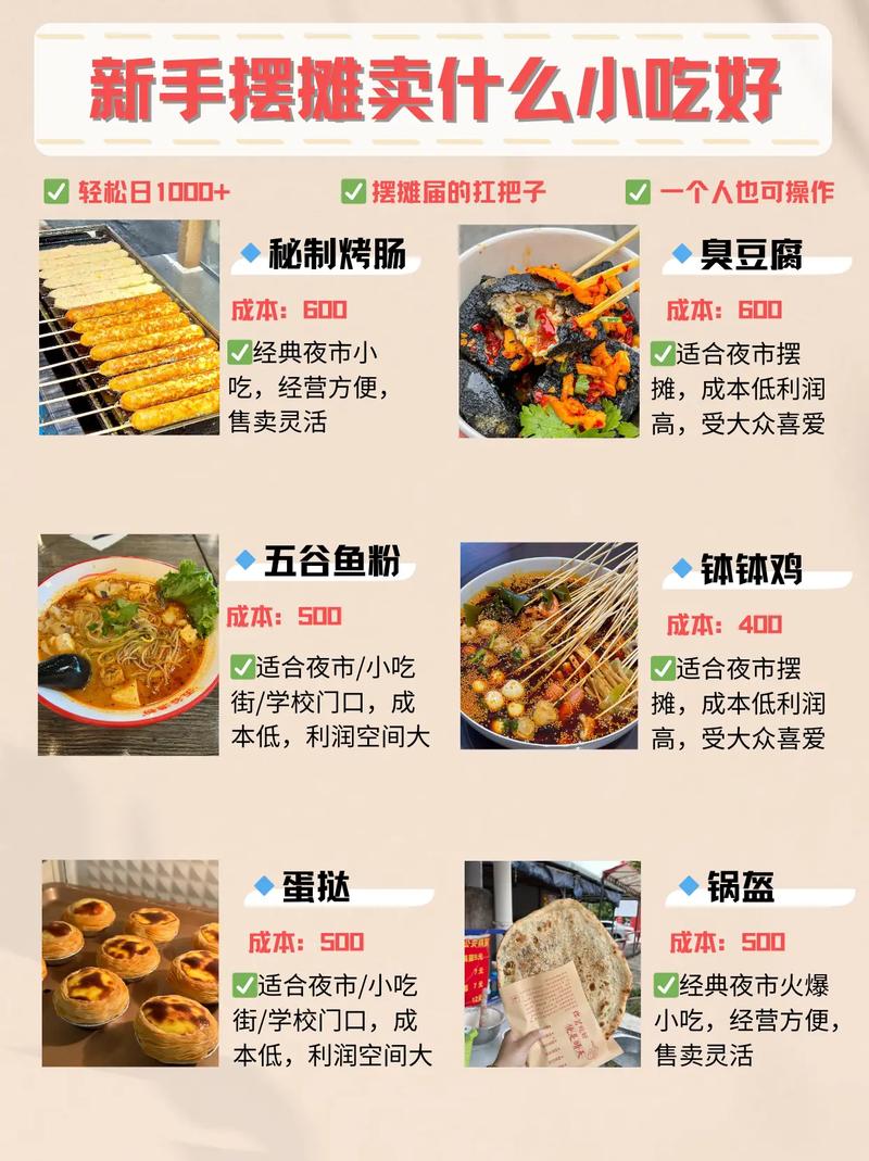 最新流行小吃，味蕾冒險與人生勵志之旅