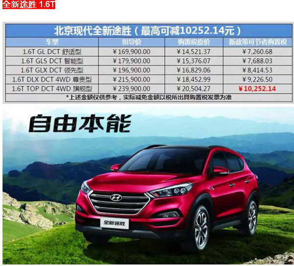 現(xiàn)代汽車最新報(bào)價(jià)及市場趨勢深度解析，正反觀點(diǎn)與個(gè)人立場探討