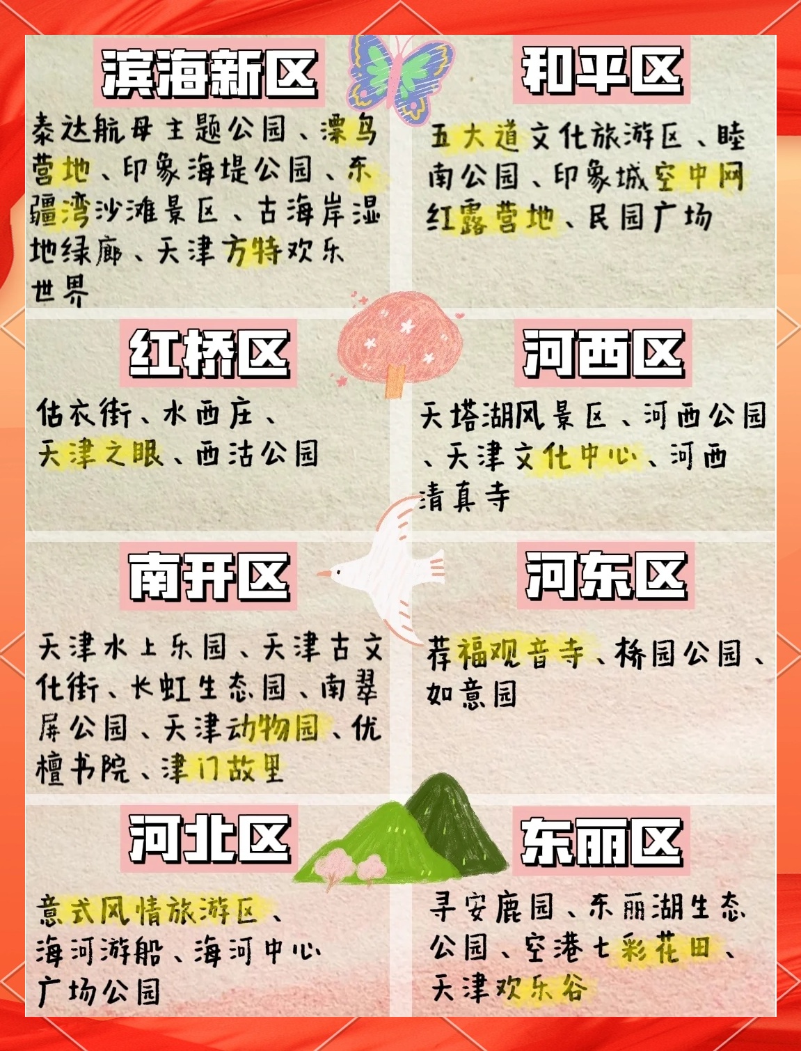 天津最新釣魚(yú)點(diǎn)，科技垂釣引領(lǐng)智能生活新篇章