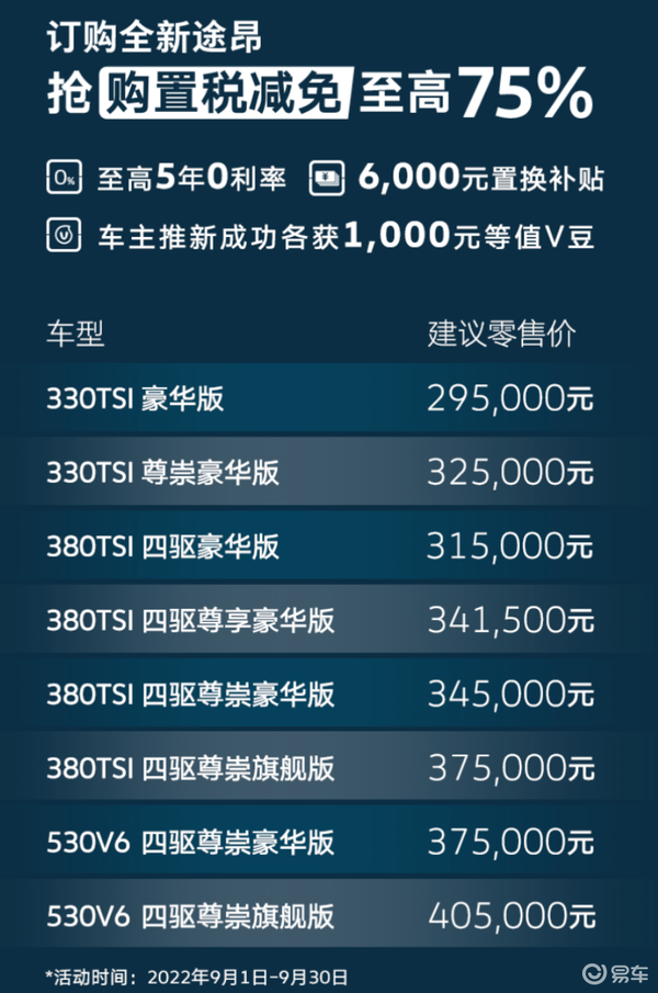 易車網(wǎng)2025最新報價，引領(lǐng)汽車市場風向標，全方位呈現(xiàn)最新汽車資訊