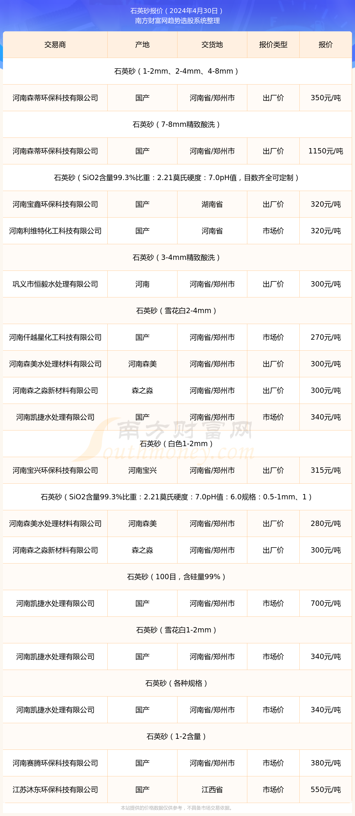 最新河沙，小巷中的寶藏與獨特環(huán)境魅力