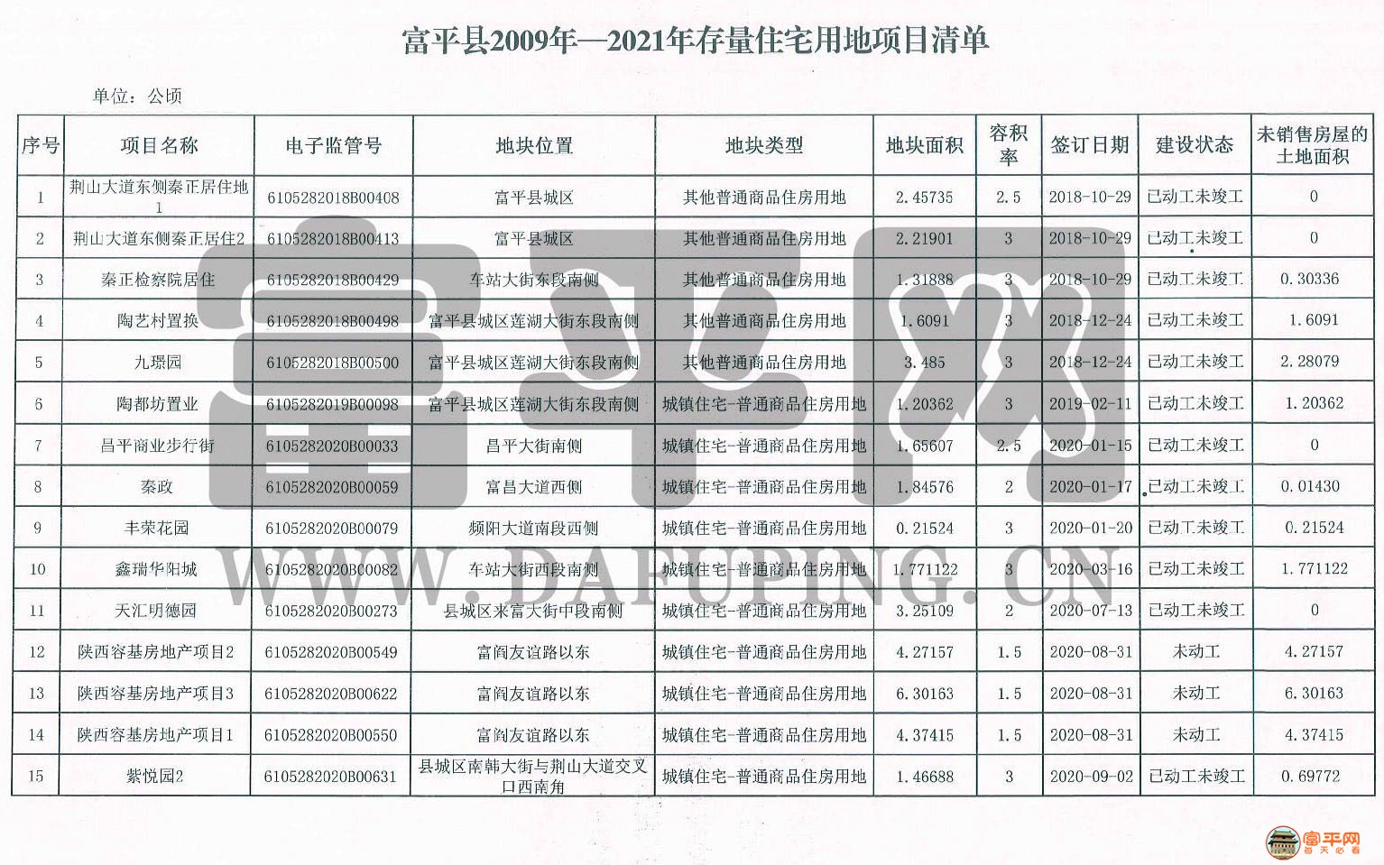 富平最新消費(fèi)概覽，時尚、文化與生活的交匯點