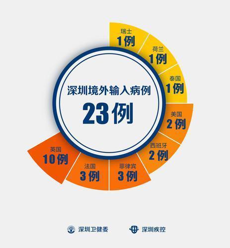 洛杉磯入境最新指南，全面解析入境要求，小紅書帶你輕松搞定！