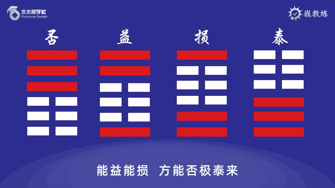 疫情下的自然美景探險(xiǎn)之旅，心靈的洗滌與重啟易經(jīng)最新解讀