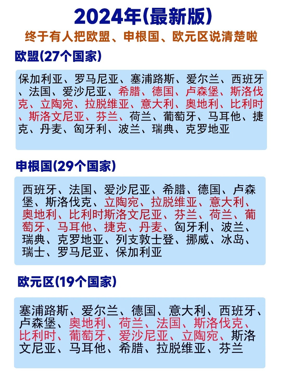 最新24國，變化、學(xué)習(xí)與自信的力量驅(qū)動下的探索之旅