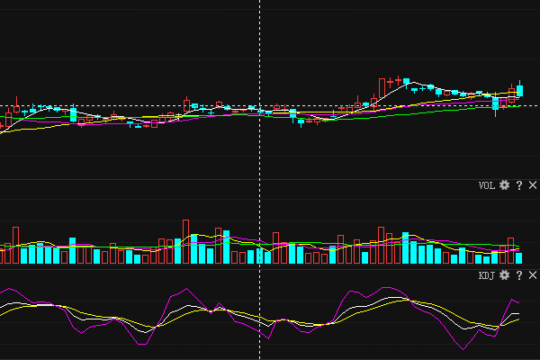 科技引領(lǐng)未來(lái)投資，最新推進(jìn)股票讓生活智能升級(jí)