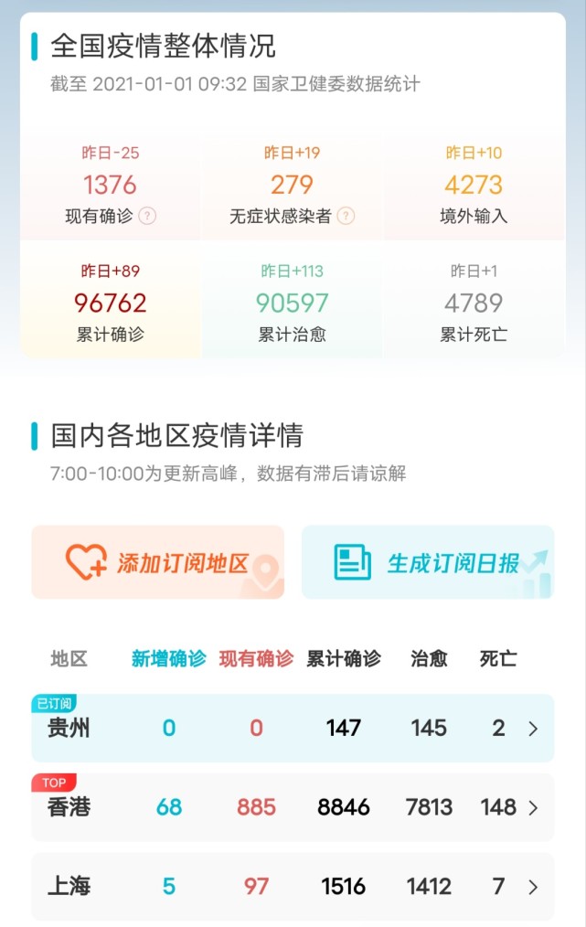 疫情最新科技利器，智能防護先鋒引領時代變革