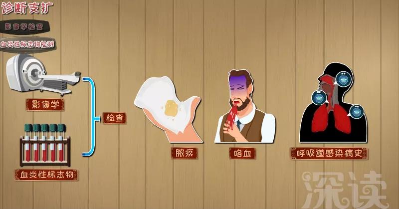 支擴(kuò)最新動(dòng)態(tài)，背景、重要事件與地位的深度剖析